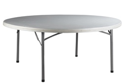 [MO009] Mesa redonda 1.50